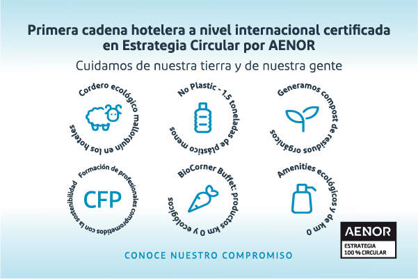 Primera cadena hotelera a nivel internacional certificada en Estrategia Circular por AENOR